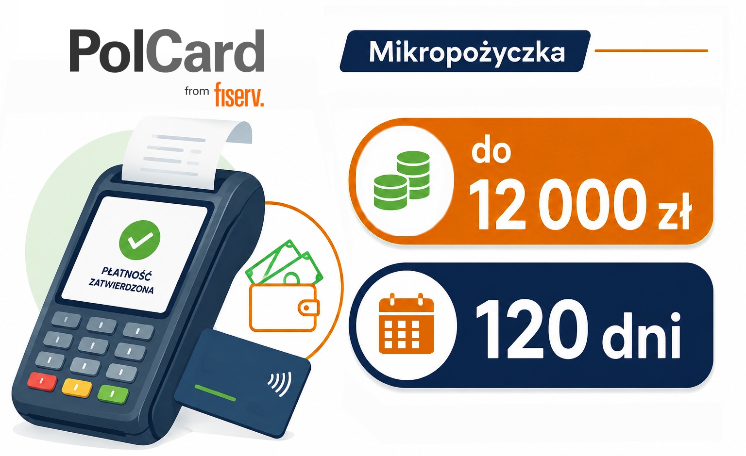 Mikropożyczka PolCard