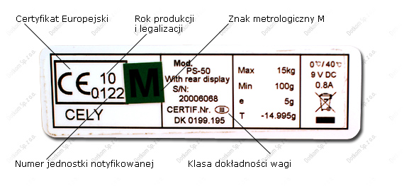 Wagi - tabliczka znamionowa